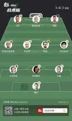 劣等阵容解释_1插图