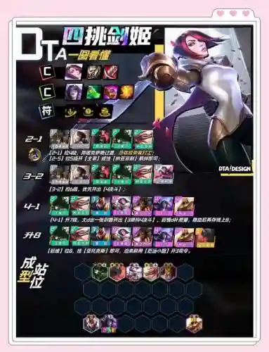 女皇游侠阵容