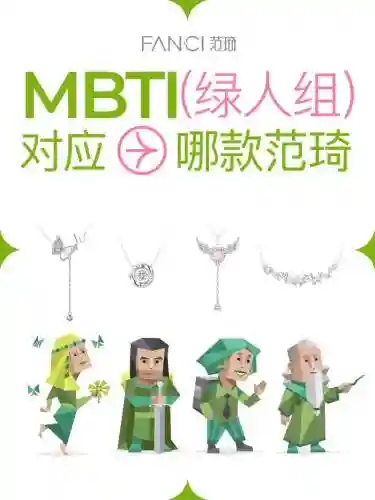 假人定阵容