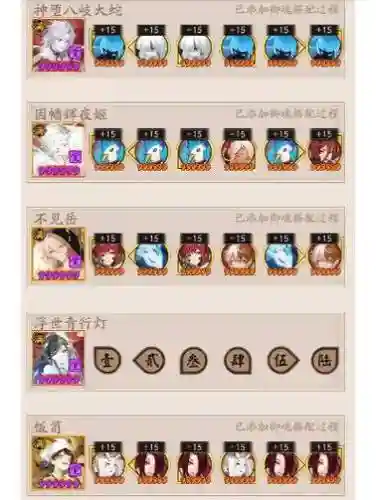 姑获鸟阵容搭配pve插图