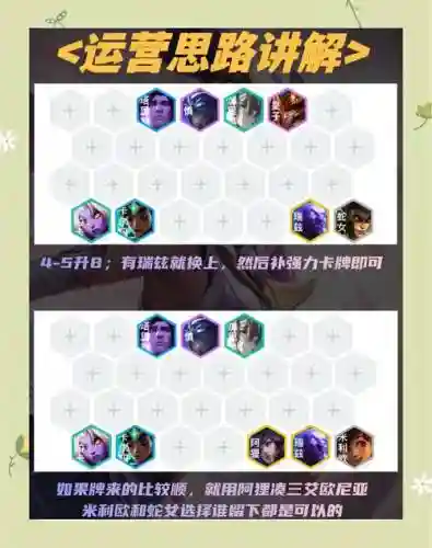 lol神谕阵容插图
