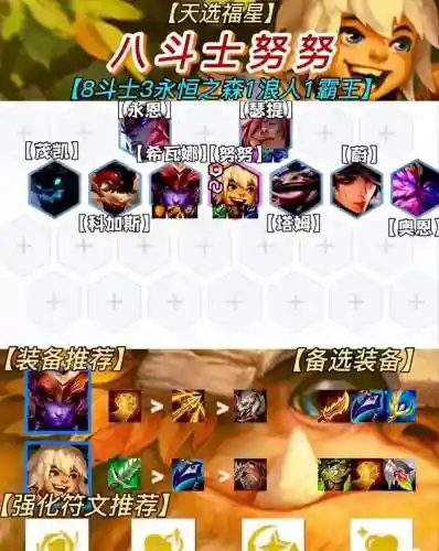 复苏斗士阵容