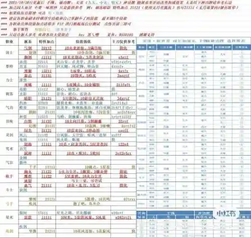 37剑灵装备合成插图