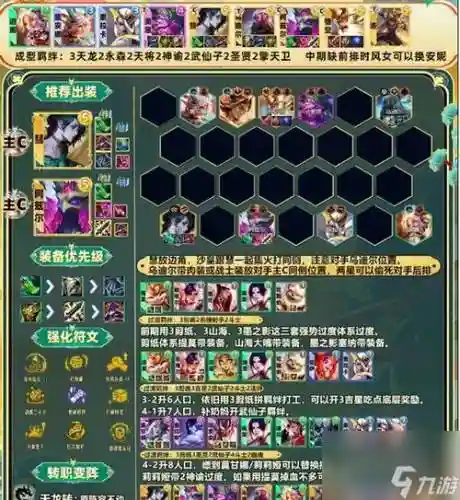 95新阵容