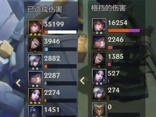 s7刀妹出门装备