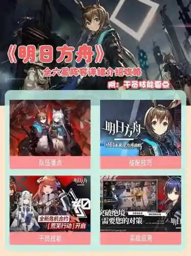 明日方舟阵容搭配插图