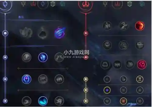 ap中单牛头住什么技能插图