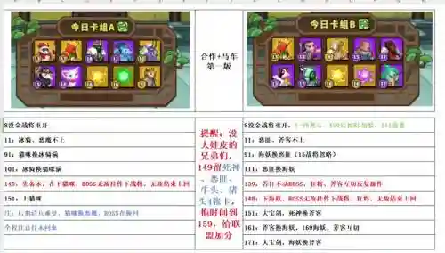 微信塔防精灵搭配阵容插图