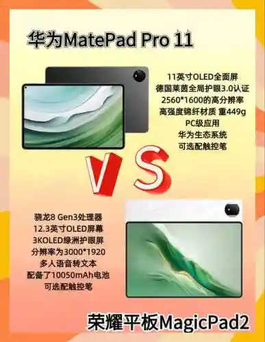 华为荣耀平板2使用攻略_1