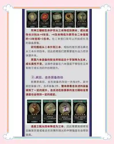 月圆之夜装备叠加_1插图
