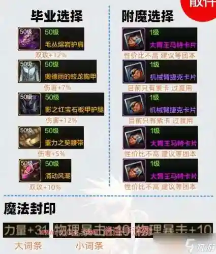 史诗装备阵容搭配_1插图