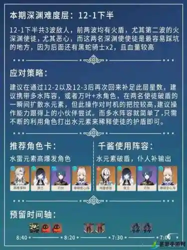 原神双岩双火队阵容搭配插图