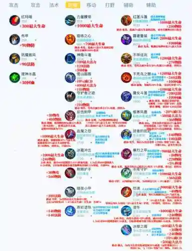 多少级装备出淬炼的_1插图
