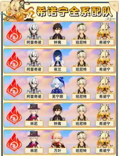 希娜阵容_1