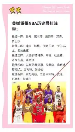 nba阵容选择
