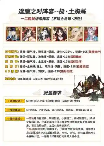 鬼王蜘蛛阵容