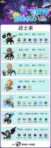 冒险岛自由之墙技能_1插图