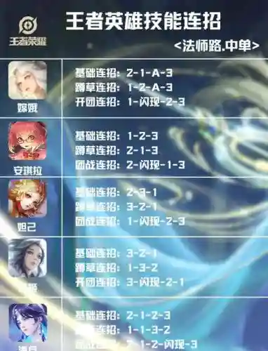 王者荣耀即将上线英雄技能插图