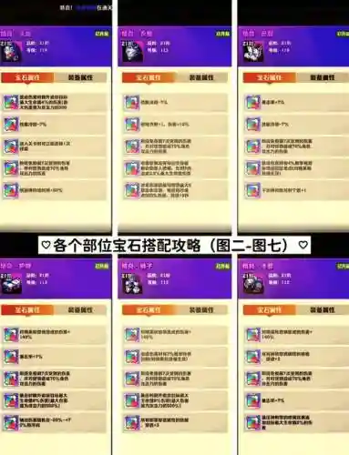 最后一步装备宝石