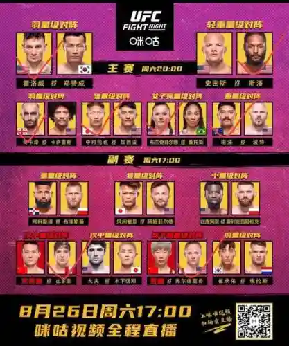 深圳ufc阵容插图