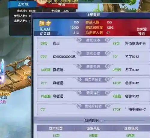 梦幻西游帮战3场全胜插图