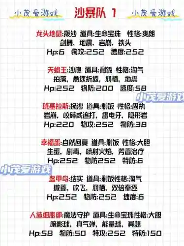 玄武配合阵容插图