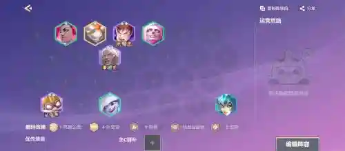 王者之刃阵容搭配