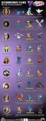 pokemonpvp主流阵容