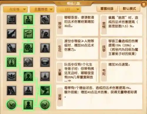梦幻西游2化生经脉_2插图