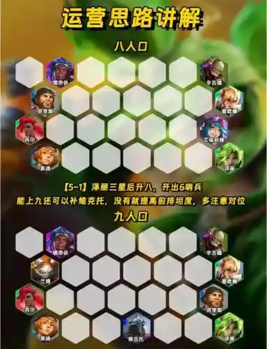 无限阵容搭配