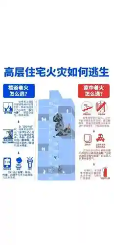 逃离大厦攻略53