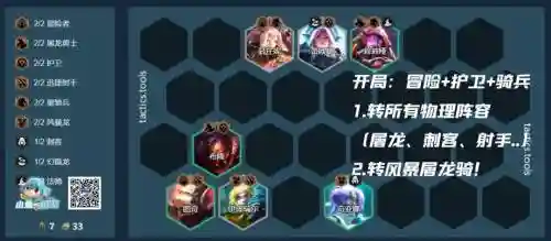 护卫玉龙阵容插图