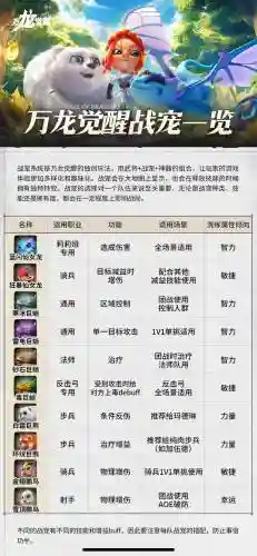 部落龙带什么技能好插图