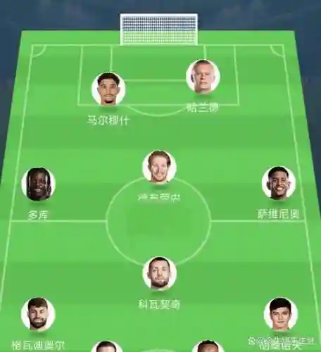 4132阵容解析