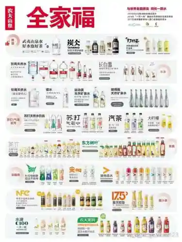 逛泉水阵容