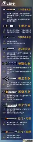 神器25骑士武器任务插图