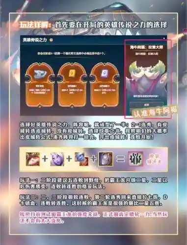 霸王龙阵容推荐搭配插图