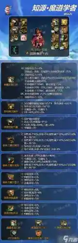 魔道学者传说装备搭配_1插图1