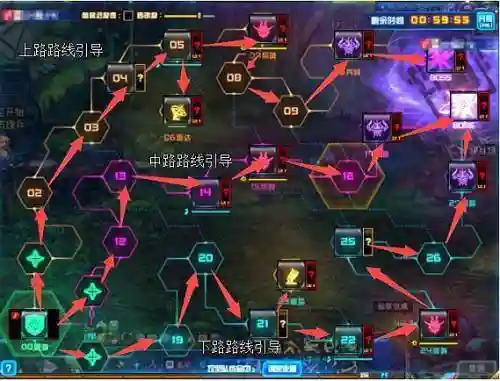 DNF漩涡三路攻略插图