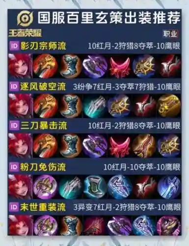 百里玄策暴力装备铭文插图