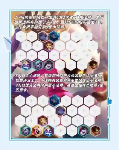 均衡试炼阵容搭配插图