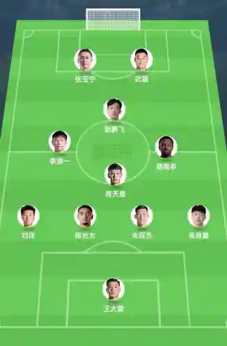 pz车阵容_1