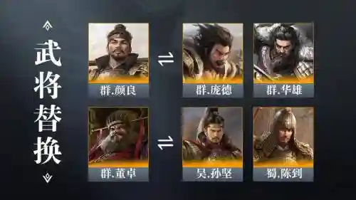 文丑最佳搭配阵容