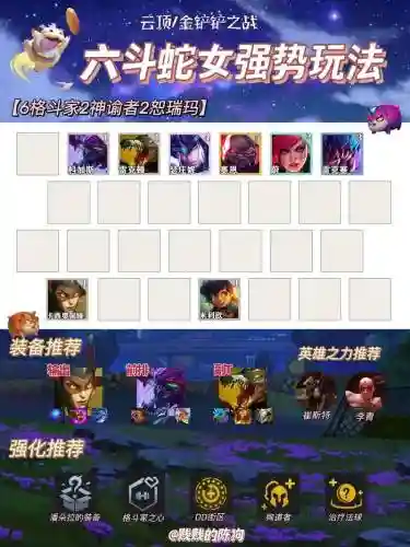 闭眼阵容分析插图