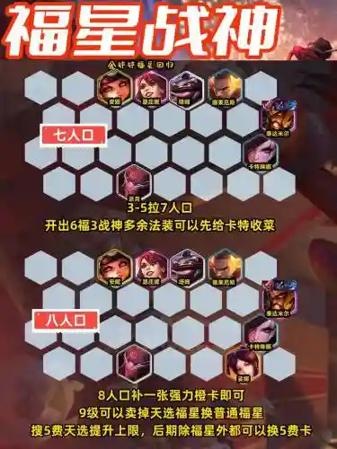 福星丧尸阵容搭配插图