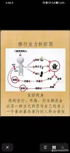业力轮回视频攻略插图
