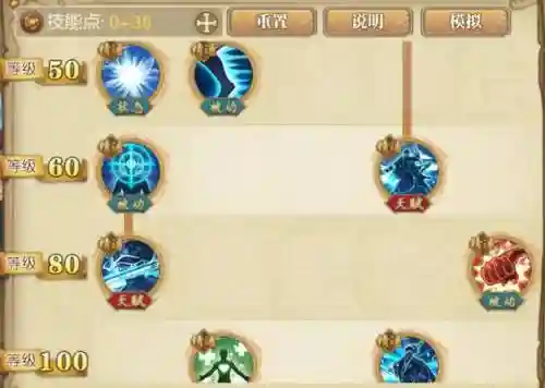 海贼王燃烧的意志罗技能插图