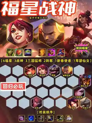 福星恶搞阵容