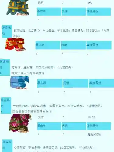 4399造梦西游袁红掉落装备_1插图