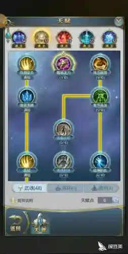 37斗罗大陆页游技能